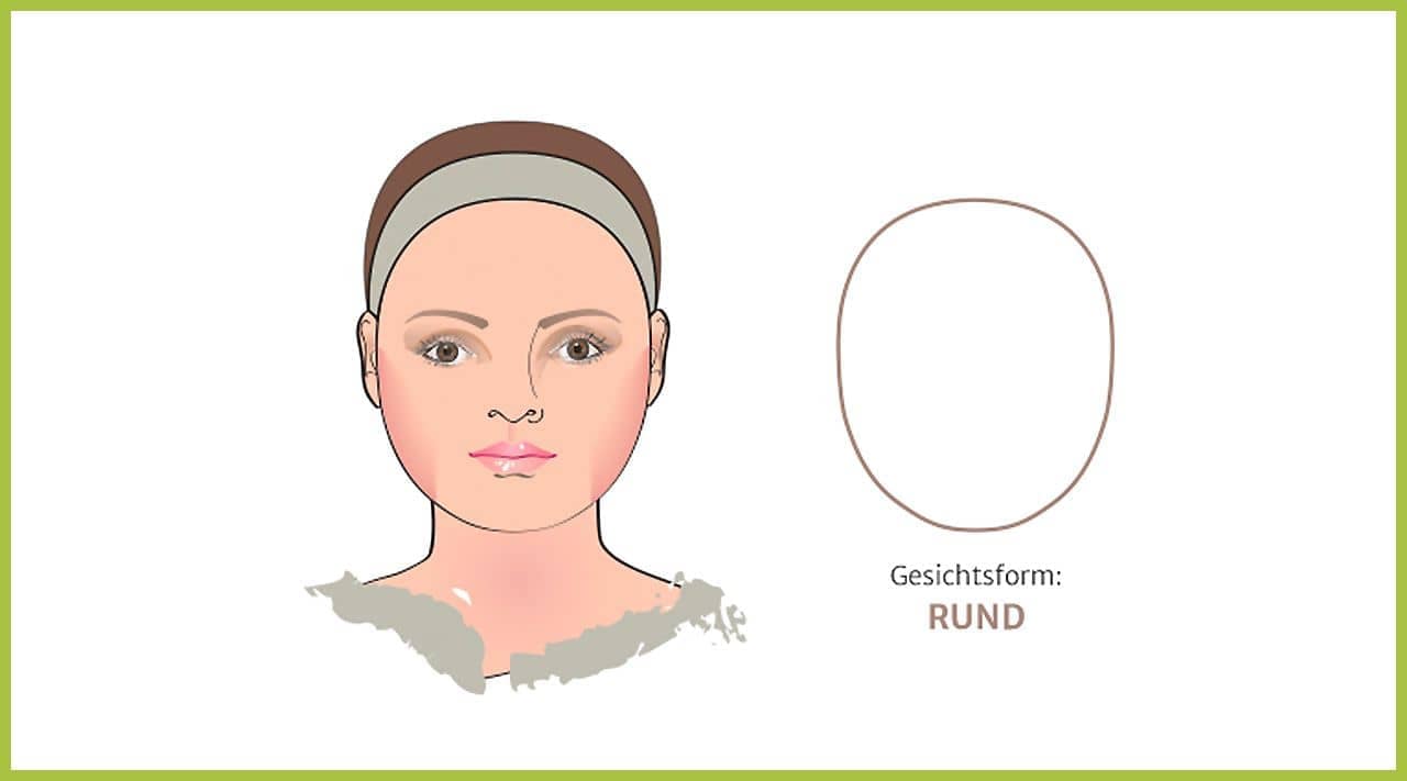 Titelbild Artikel Stylingtipps "Rundes Gesicht" Illustratrion zu Stylingtipps für runde Gesichter