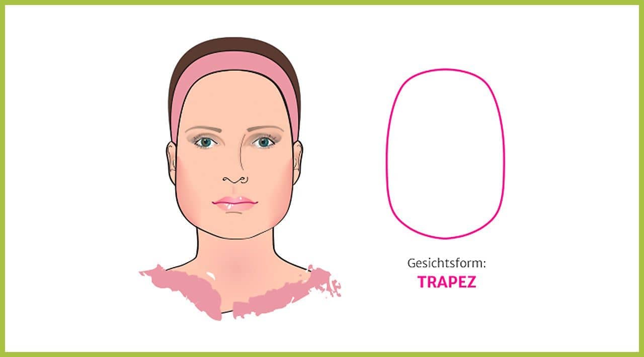 Titelbild Artikel Stylingtipps "Trapezförmiges Gesicht" Illustratrion zu Stylingtipps für trapezförmige Gesichter